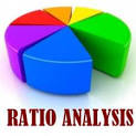 Ration Analysis